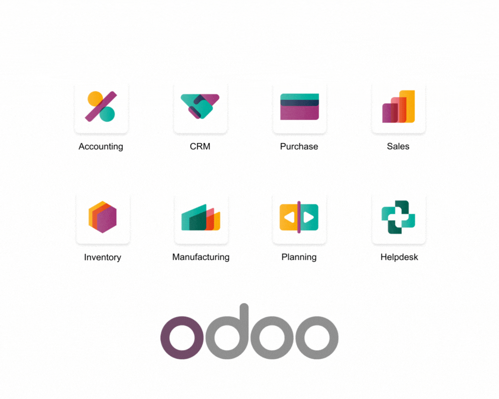 Custom Software Development